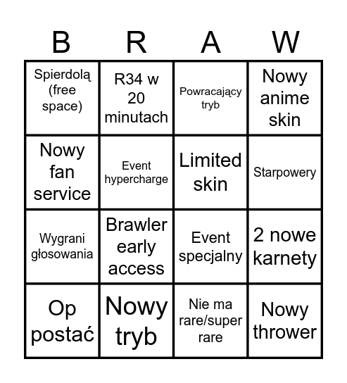 brawl talk Bingo Card