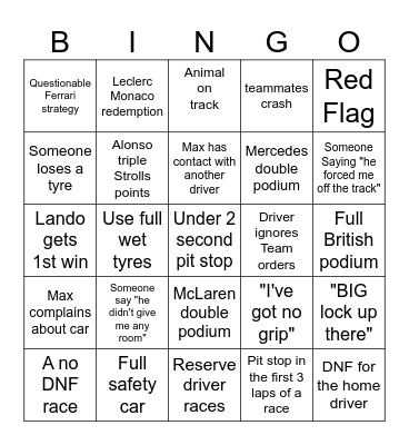 F1 2024 Bingo Card