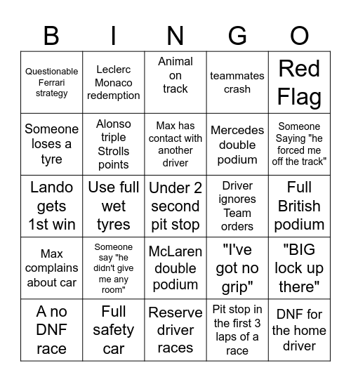 F1 2024 Bingo Card