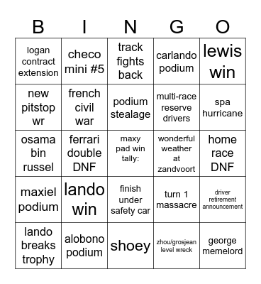 Delulu 2024 F1 Bingo Card