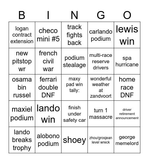 Delulu 2024 F1 Bingo Card
