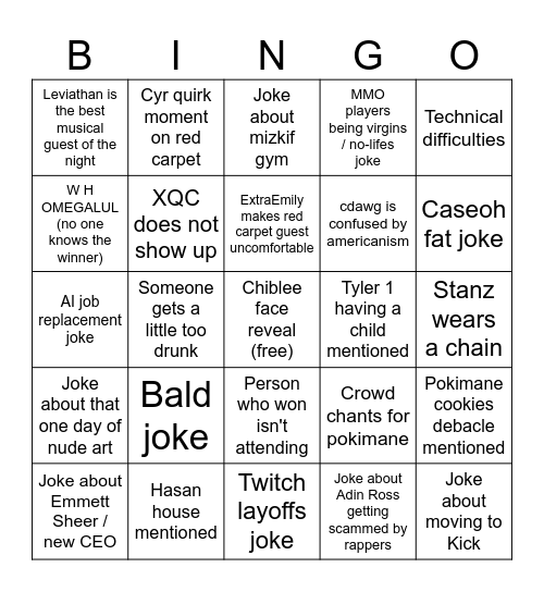 Streamer Awards Bingo Card