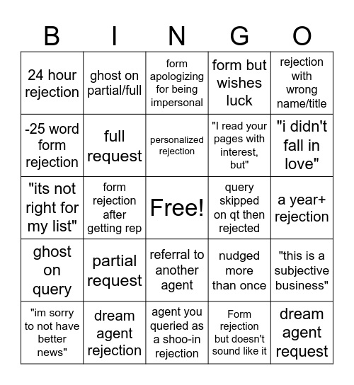 Novel Querying Bingo Card