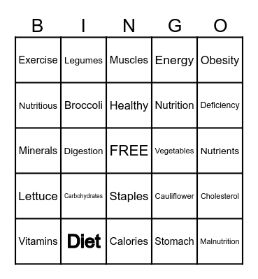 NUTRITION Bingo Card