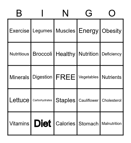 NUTRITION Bingo Card