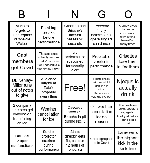 The Merry Widow 2024 Bingo Card Bingo Card