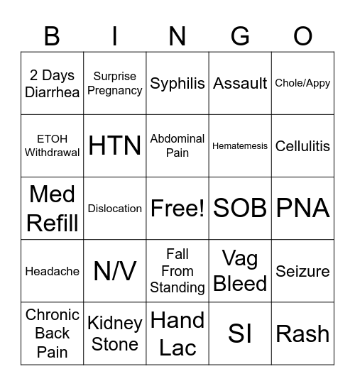 Triage Bingo Card