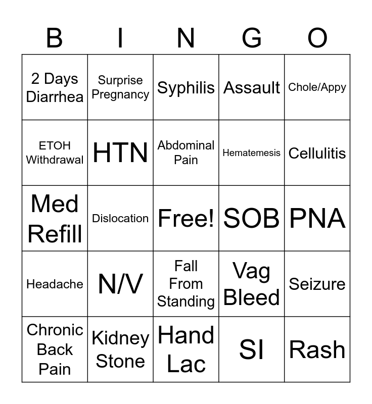 Triage Bingo Card