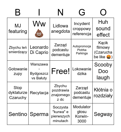 Ni3 wiem podcast Bingo Card