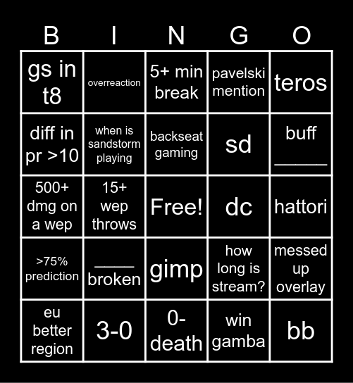 Trials of Ymir Bingo Card