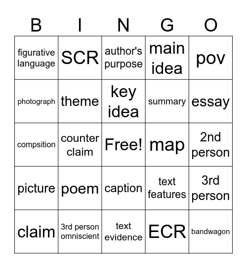 Vocabulary Week 25 Bingo Card