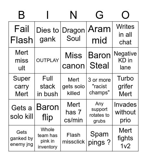 Mert Bingo Card