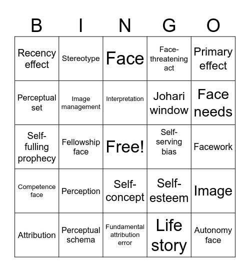 Chapter 3 Bingo Card