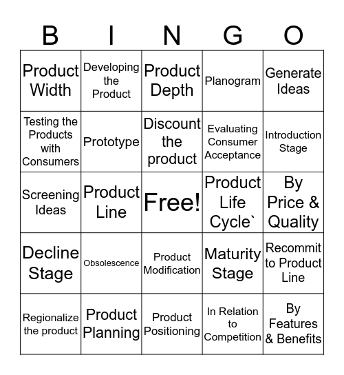 Product Planning Bingo Card