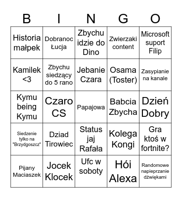 Ni3 wiem podcast bingo Card