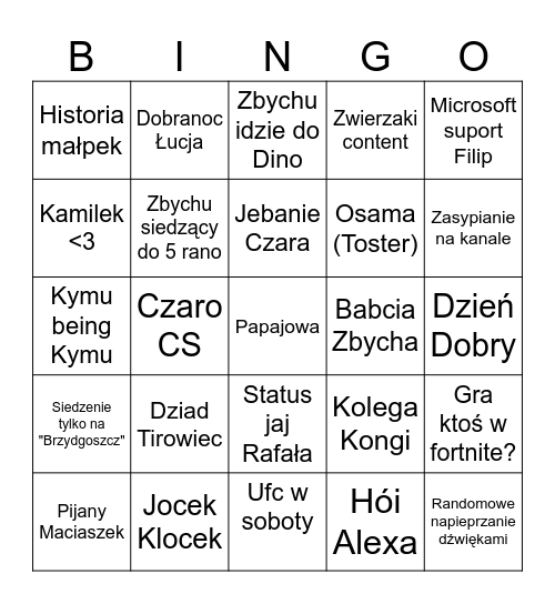 Ni3 wiem podcast bingo Card