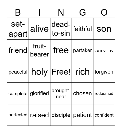 Who I Am in Christ Bingo Card