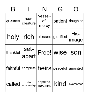 Who I Am in Christ Bingo Card
