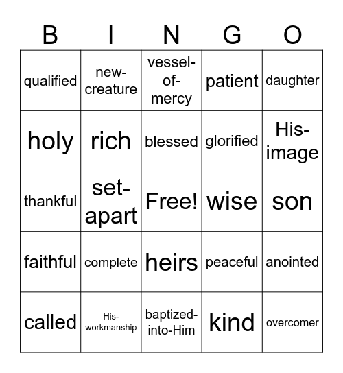 Who I Am in Christ Bingo Card