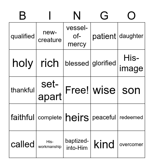 Who I Am in Christ Bingo Card