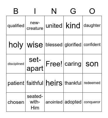 Who I Am in Christ Bingo Card
