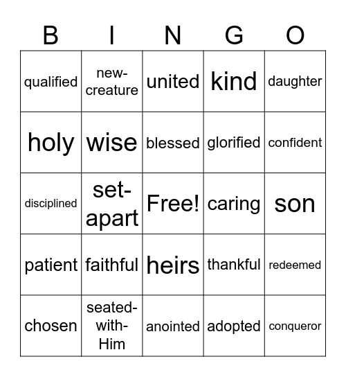 Who I Am in Christ Bingo Card