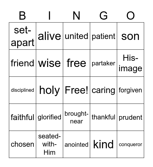 Who I Am in Christ Bingo Card