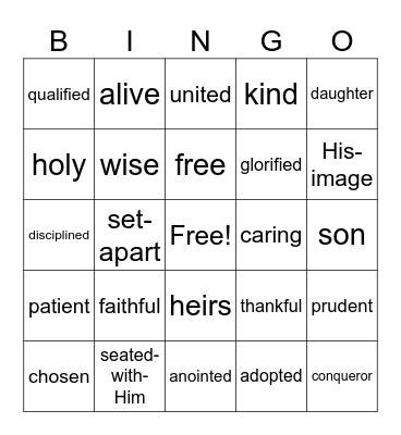 Who I Am in Christ Bingo Card