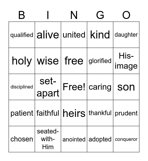Who I Am in Christ Bingo Card