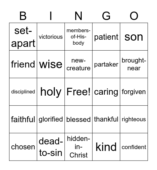 Who I Am in Christ Bingo Card