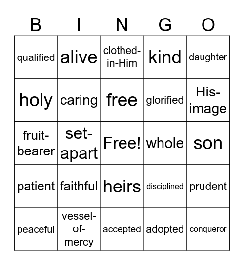 Who I Am in Christ Bingo Card