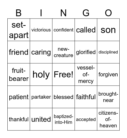 Who I Am in Christ Bingo Card
