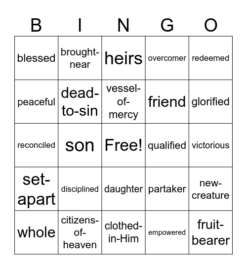 Who I Am in Christ Bingo Card