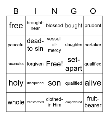 Who I Am in Christ Bingo Card