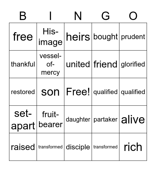 Who I Am in Christ Bingo Card
