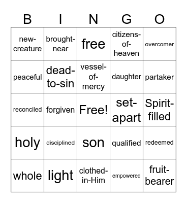 Who I Am in Christ Bingo Card