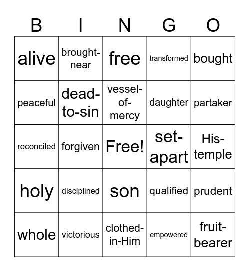 Who I Am in Christ Bingo Card