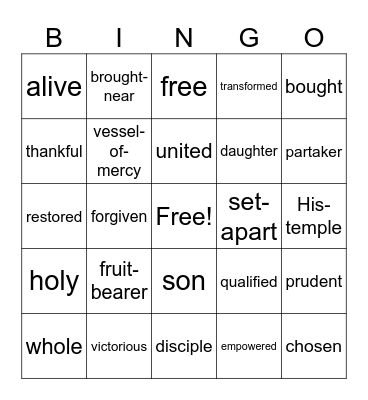Who I Am in Christ Bingo Card