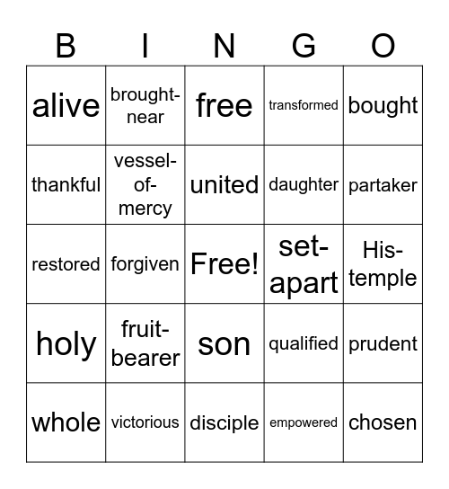 Who I Am in Christ Bingo Card