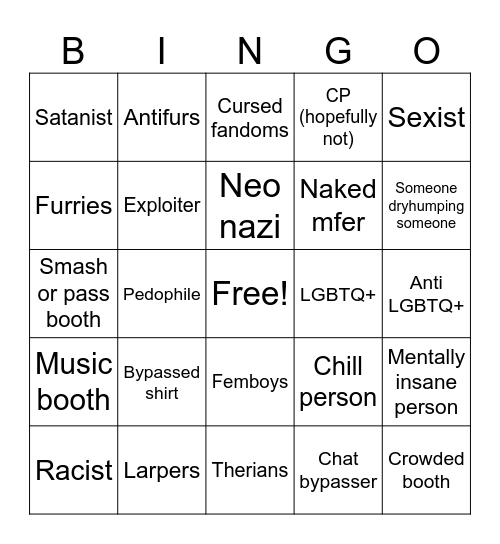 Rate my avatar bingo Card