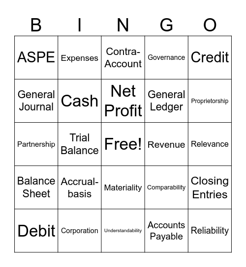 Accounting Binto Bingo Card
