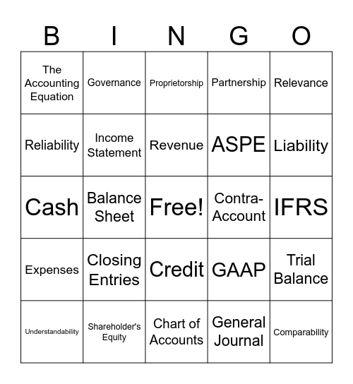 Accounting Bingo Card