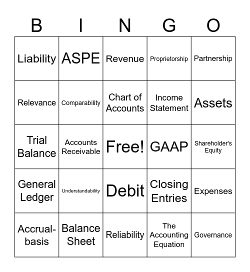 Accounting Bingo Card