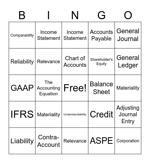 Accounting Bingo Card