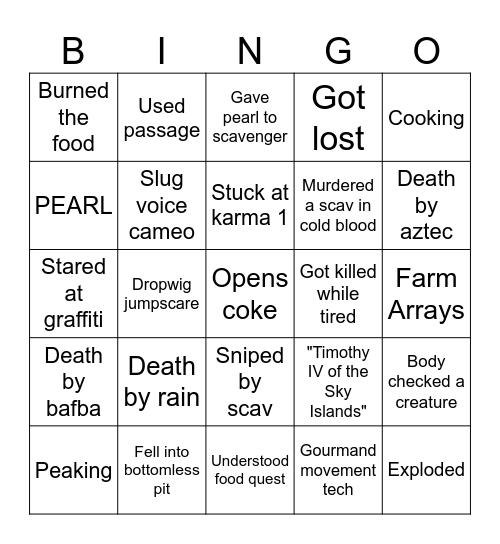 Gourmand: Timothy IV Bingo Card