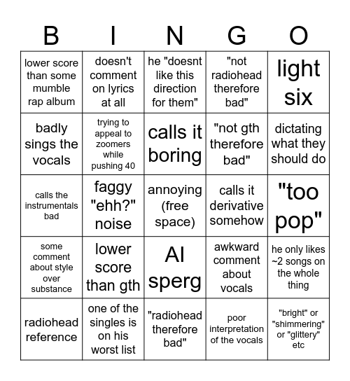 fantano's everything everything review Bingo Card