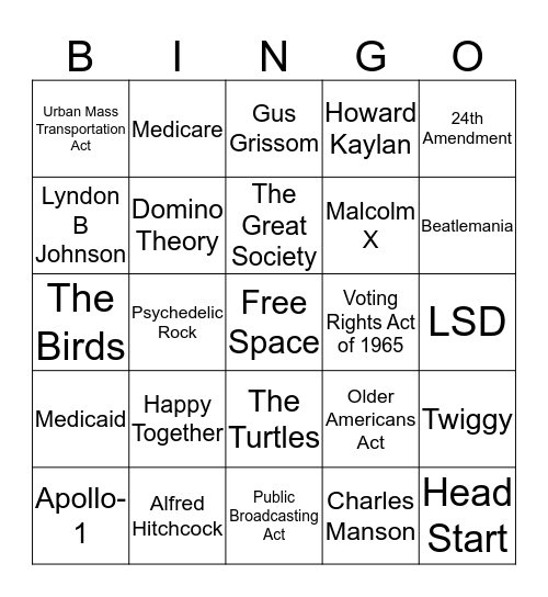 The Johnson Years Bingo Card