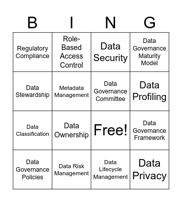 Ice Breaker -Data Governance Bingo Card