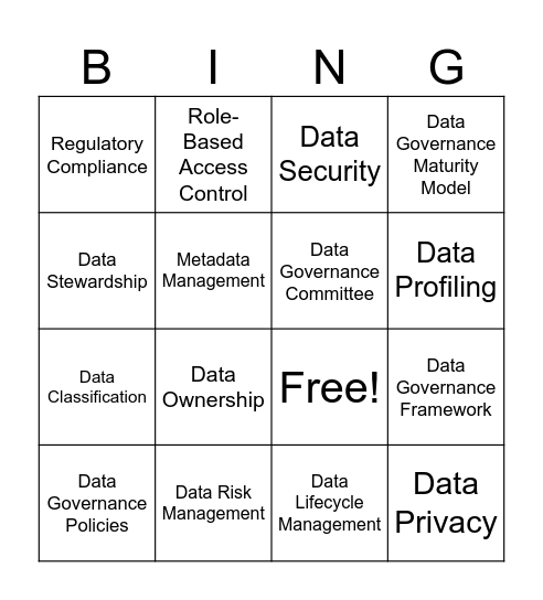 Ice Breaker -Data Governance Bingo Card