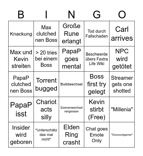 Elden Ringo - HoB/PapaP Bingo Card